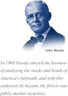 John Moody's Portrait