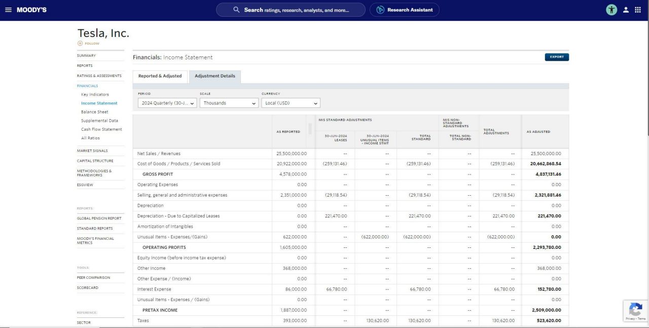 Screenshot of adjustment details