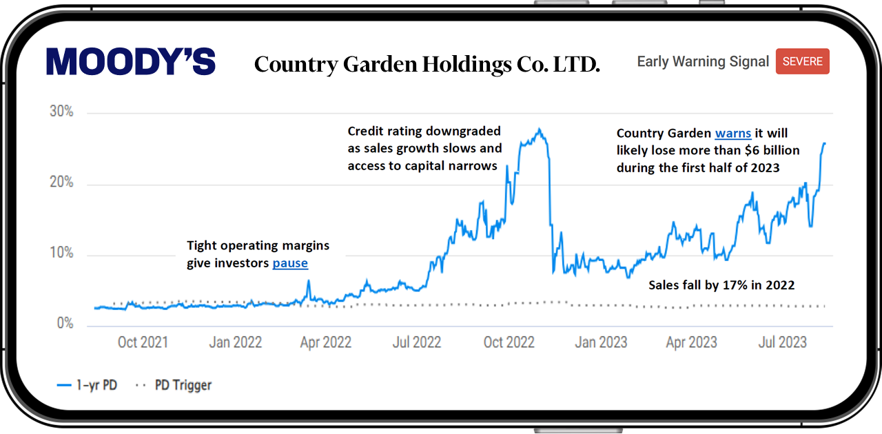 Genting Hong Kong Limited