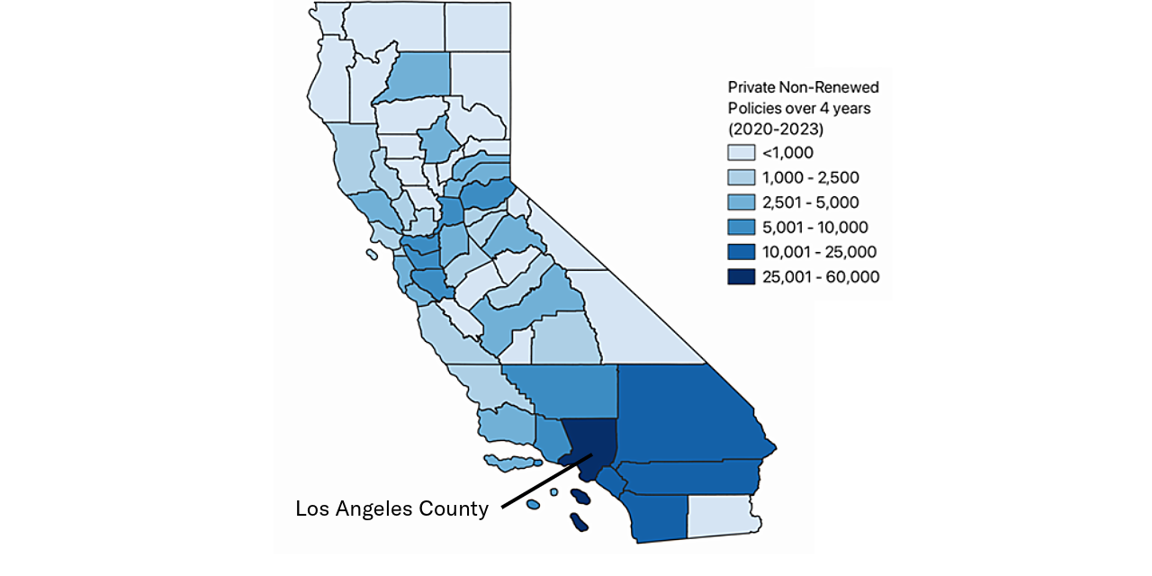 California insurance non-renewal