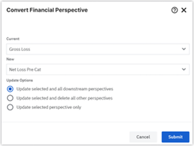 Risk Modeler Convert Financial Pespective