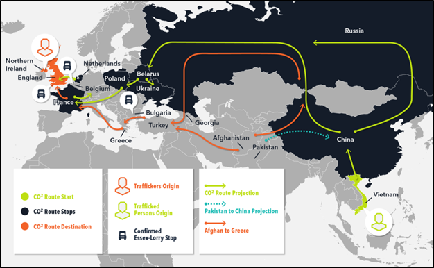 The CO2 route is a common migrant trafficking route